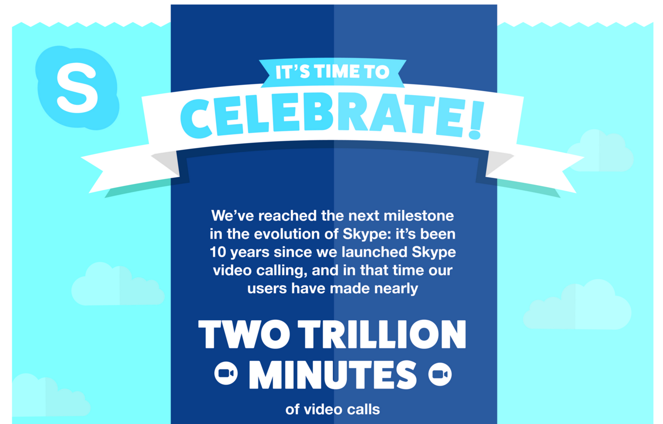 Skype feiert 10 Jahre Videotelefonie und bietet neue Video-Gruppenchats an