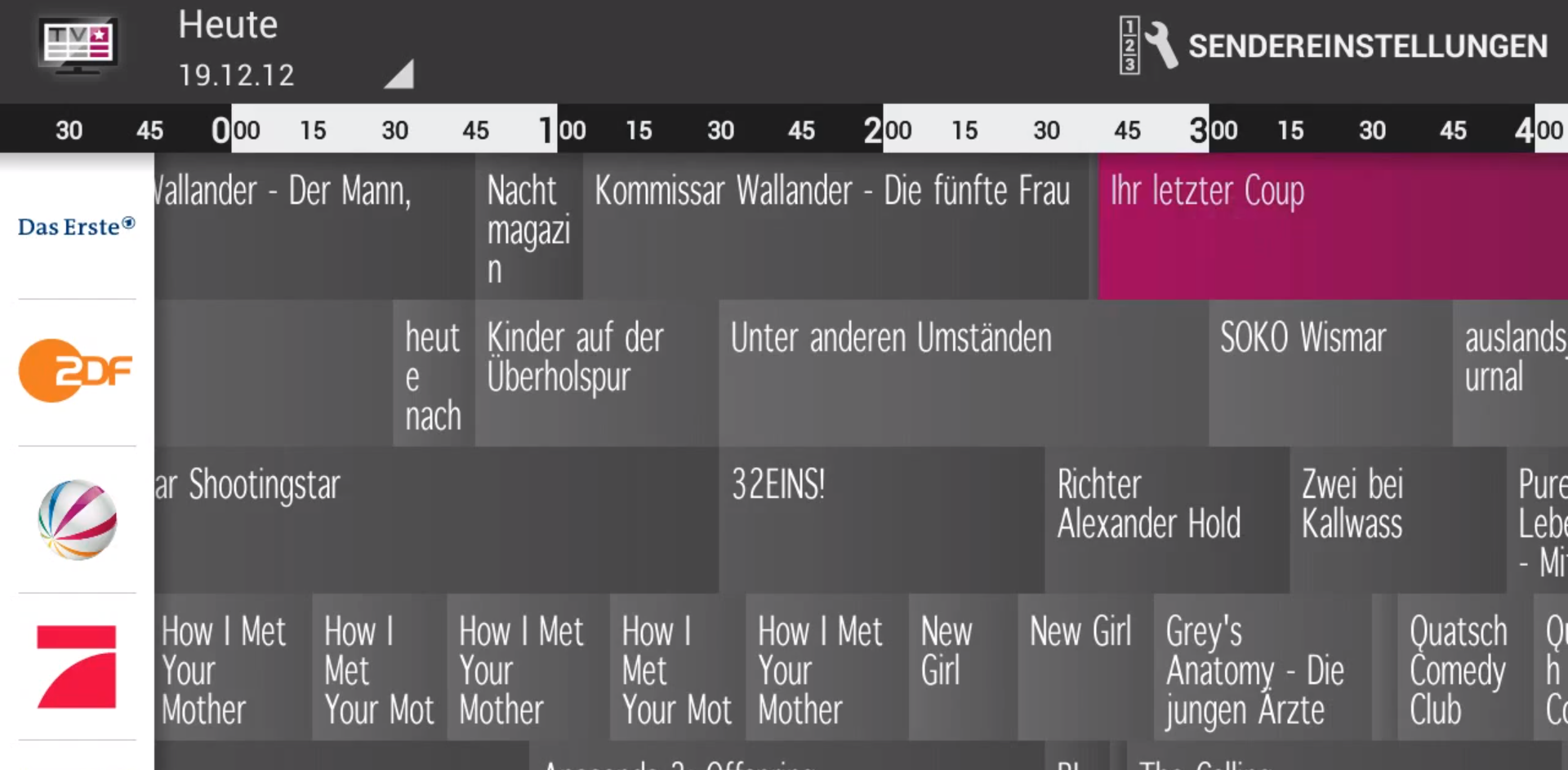 Aufgeräumte Programmoberfläche